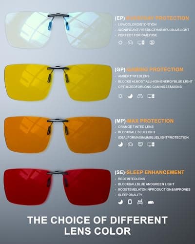 ANYLUV Clip On Blue Light Blocking Glasses Lightweight Rectangle Blue Light Glasses Men for Computer Gaming, Anti Eye Strain - Thumbnail 6