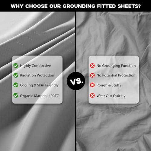 Grounding Sheet Queen,6% Pure Silver Fiber 94% Cotton Connected Earth Energy, Grounding Bed Sheets 18" Deep Pocket with Grounding Cord Enhances Energy and Well-Being(60"x 80" Grey) - Thumbnail 3