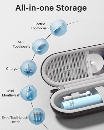 ProCase Toothbrush Travel Case for Oral-B/Oral-B Pro 1000 1500 5000 7000 7500 6000 9600/Philips Sonicare 4100 5100 1100 6100 5300 Oral-B iO Electric Toothbrush Portable Hard Container -Black - Thumbnail 6