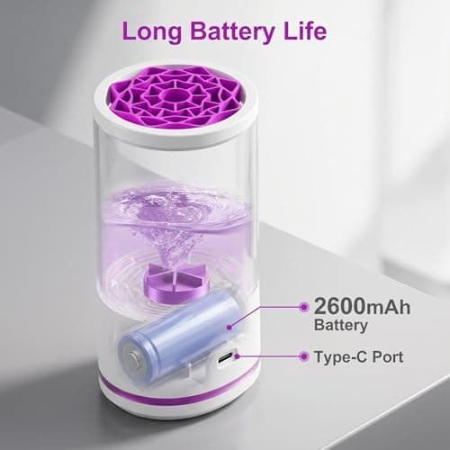 Electric Makeup Brush Cleaner Machine, Professional 7000 RPM Automatic Spinner with 1200mAh Rechargeable Battery, Type-C Fast Charging & 5-Min Auto-Shutoff, Fits All Sizes Cosmetic Brushes, White - Thumbnail 5