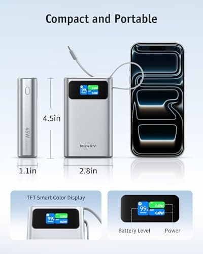 RORRY 45W Portable Charger, 20000mAh Power Bank Fast Charging with Extended Built-in USB C Cable, Travel Battery Pack for iPhone 17/16/15, Samsung Galaxy, Google, iPad, MacBook, Sliver - Thumbnail 5