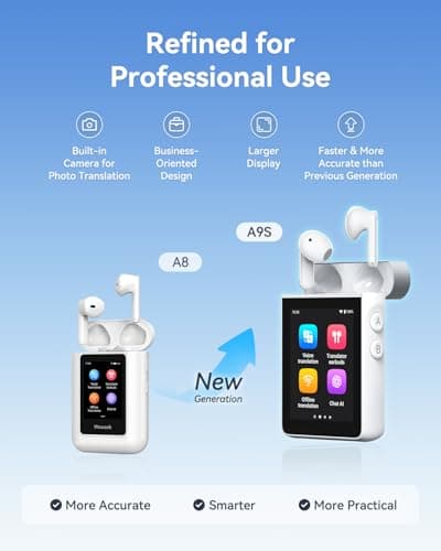 Wooask A9S AI Translator Earbuds with Screen, Offline Language Translator with Camera Translation, ChatGPT-Powered, No Phone Required, for Global Business Travel & Digital Nomads (White) - Thumbnail 2