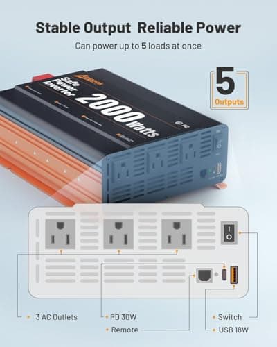 Ampeak 2000W Power Inverter, Inverter 12V to 110V Modified Sine Wave, High Conversion Efficiency 89%, 30W PD 18W USB, 3 AC Outlets for Camping - Thumbnail 3