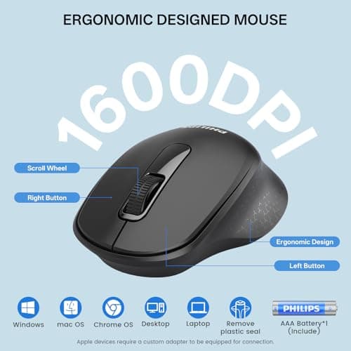 PHILIPS Wireless Keyboard and Mouse Combo-Ergonomic Keyboard and Mouse Wireless Combo,Plug n' Play,Sleep Mode and 2.4GHz Keyboard for Mac, Windows, Laptop-SPT6348 - Thumbnail 4