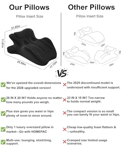 HOMEPAC Ergonomic Memory Foam Wedge Pillow, 27° Angled Support for Neck and Waist, Multi-Position Support Pillow (Black) - Thumbnail 2