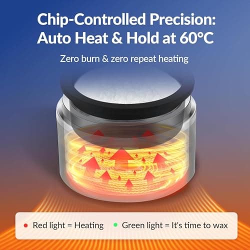 Unimiko Nose Hair Wax Kit, Nose Wax Kit Men with 100g Nose Wax, 20 Applicators for 20Uses. Easy, Quick & Painless Instant Nose Waxing Kit for Men (Black-1) - Thumbnail 3