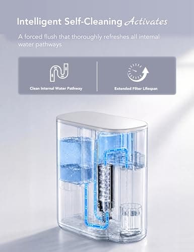Leysern Reverse Osmosis Water Filter Countertop, No Installation Required, 7-Stage RO Filtration with UV and Remineralization, Water Purifier with TDS Monitor, 360° Swivel Base, NSF/ANSI 372 Certified - Thumbnail 5
