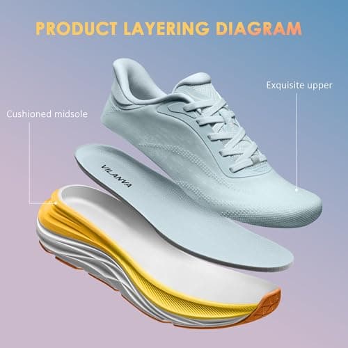 Vilanva Women's Walking Shoes Cushion Comfortable Running Tennis Shoes Non-Slip Workout Gym Athletic Breathable Fashion Sneakers (Light Blue 10.0) - Thumbnail 6