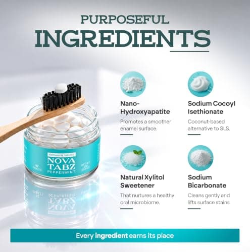 NovaTabz Nano-Hydroxyapatite (n-Ha) Toothpaste Tablets – Fluoride-Free, SLS-Free, Plastic-Free – Peppermint Chewable Tabs, Enamel Care, Gentle for Sensitive Mouths – Vegan, 62 Count - Thumbnail 6