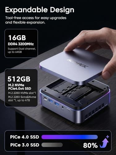 ACEMAGIC M5 Mini PC Intel Core 14500HX Mini Computers, 16GB RAM 512GB SSD, 55W HX-Class Processor 4.9GHz Mini PC Windows 11 Pro Triple 4K HDMI/DP, WiFi 6, Micro Desktop PC for Home Office Business - Thumbnail 6
