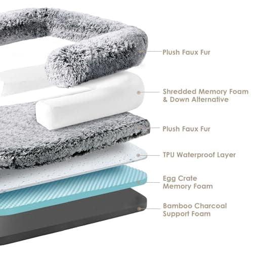 EHEYCIGA Foldable Human Dog Bed, 72"x44"x11" Orthopedic Memory Foam Human Sized Dog Bed, Waterproof Pet Bed for People, Faux Fur Pet Couch for Adult with Non-Slip Bottom, Faded Black - Thumbnail 3