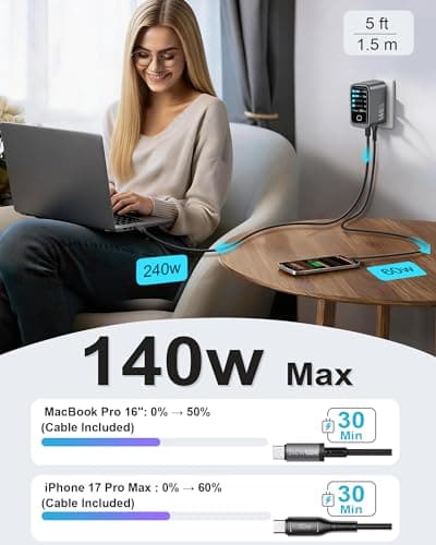 USB C Charger Block 140W Smart Display Touch Control Charging Block Foldable Compact Wall Plug 4 Port PD PPS GaN Charger with 2 Pcs 5Ft Cable for MacBook iPad iPhone 17/16/15 Series Tablet Laptop - Thumbnail 2