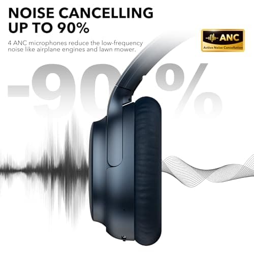 1Mii E700 Hybrid Active Noise Cancelling Headphones, Bluetooth Wireless Hi-Res Audio LDAC, Comfortable Over Ear for Commuters Traveler Student, aptX Low Latency for TV Home Office Airplane, Blue - Thumbnail 2
