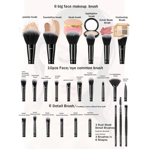 HGHDBT 47Pcs Black Makeup Brushes Set Professional Premium Synthetic for Blush Foundation Eye Shadow Concealer Powder Eye & Face Make up Brush Kit with Beauty Blender Sponge Set Tools - Thumbnail 3