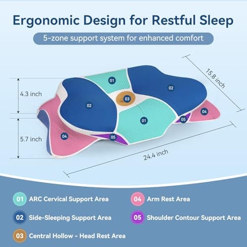 Paxato Cervical Neck Pillow for Sleeping, Ergonomic Contour Pillow for Neck and Shoulder Pain with Pillowcase, Cooling Memory Foam Pillows for Side Sleepers, Back Sleepers and Stomach Sleepers, Blue - Thumbnail 3