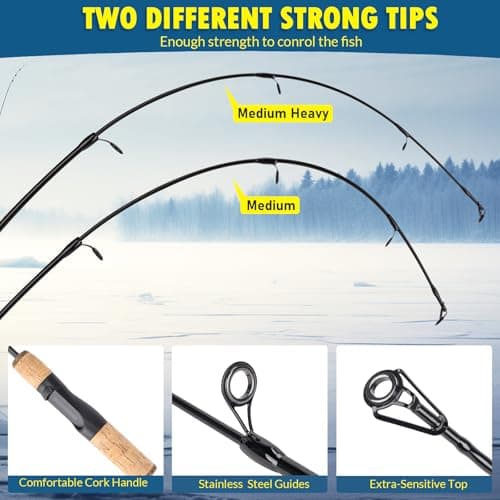 QualyQualy Ice Fishing Rod and Reel Combo, 28'' Ice Fishing Rod Set with Inline Reels Ice Cleat Jig Heads and Fishing Line Ice Fishing Gear Ice Fishing Jig Line (28‘‘ Fishing Combo-2 Packs) - Thumbnail 6