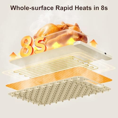 Warming Mat for Food –Electric Food Warming Tray for Buffet withFast Heating Mat with Timer and 4 Heat Levels, Portable Rollable Food Warming Mat for Countertop Portable Heating Pad for Parties Family - Thumbnail 5