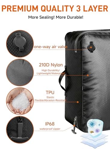 Vacuum Bags for Travel - 45L Oversized Compression Storage and Organization, 270° Open, Odor & IP68 Waterproof Anti-Rip Travel Vacuum Bags with Pump, TSA-Ready, Backpacks & Suitcases - Thumbnail 5