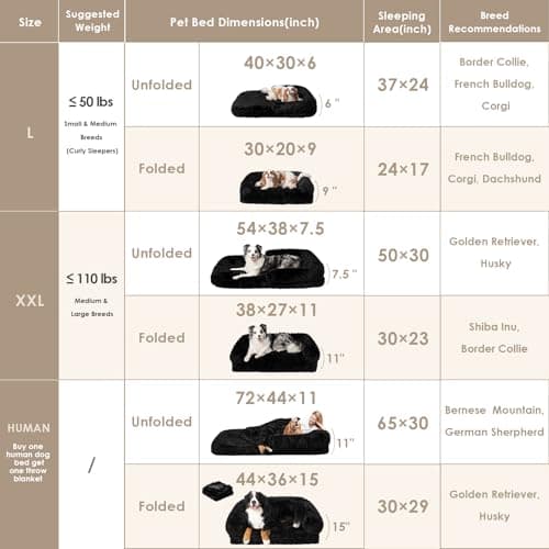 EHEYCIGA Foldable Human Dog Bed, 72"x44"x11" Orthopedic Memory Foam Human Sized Dog Bed, Waterproof Pet Bed for People, Faux Fur Pet Couch for Adult with Non-Slip Bottom, Black - Thumbnail 2