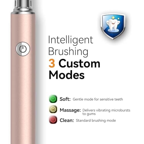 JTF Sonic Electric Toothbrush for Adults: 6 Brush Heads, 3 Brushing Modes, 2-Min Smart Timer, IPX7 Waterproof and Tongue Scraper, Deep Cleaning & Whitening, Rechargeable Toothbrush for Teeth & Braces - Thumbnail 2