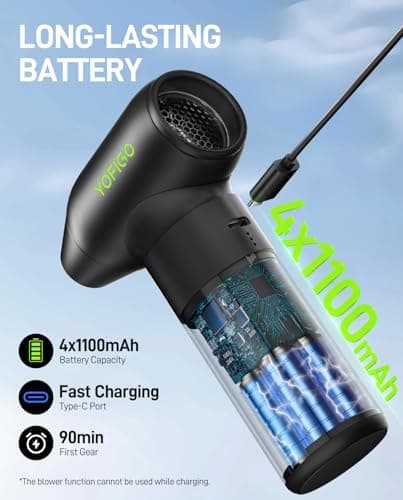 YOFIGO Compressed Air Duster - 150000RPM Electric Air Duster, 3-Speed Adjustable PC Cleaner, 4400mAh Rechargeable Cordless Air Blower, Alternative to Canned Air for Keyboard, Electronics, Camera - Thumbnail 2