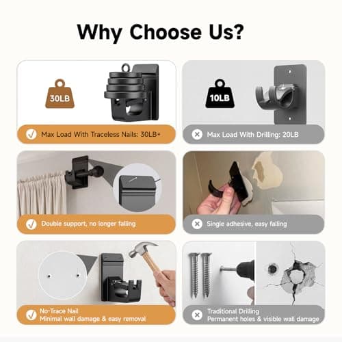 Universal Heavy Duty Curtain Rod Brackets, No Drill Curtain Rod Brackets with Adhesive & Invisible Nail, 30+LB Load Curtain Rod Holders, Damage Free Curtain Rod Hooks for Wall, Bathroom, Kitchen 4PC - Thumbnail 6