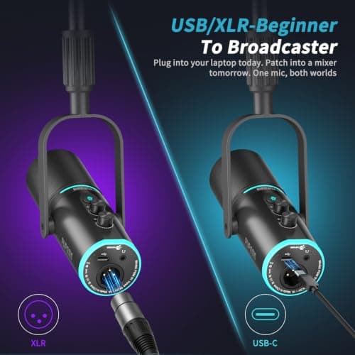 PUPGSIS Podcast Dynamic Microphone, XLR/USB Recording PC Microphones for Broadcast, Podcast, Recording, Gaming & Streaming, Studio Mic with Mute, Headphone Jack, Monitoring Volume Control, Windscreen - Thumbnail 6