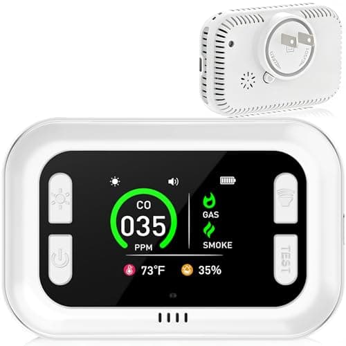 6 in 1 Carbon Monoxide Detectors Plug-in, Smoke Detector & Natural Gas Detector/Alarm with Battery Backup, HD Digital Screen for CO, Gas, Smoke, Temp, Humidity - Home Safety for House, RV, Apartment