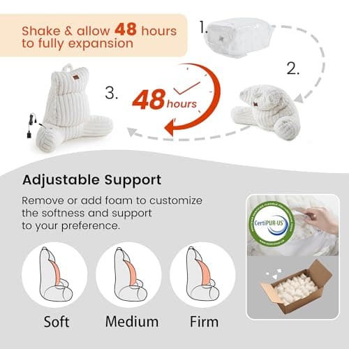 Amélie Home Heated Faux Fur Reading Pillow 3 Temperature Backrest for Sitting in Bed Support Cushion, USB-Powered(No Power Bank Included) Warming (113°F-131°F), 3H Auto Shutoff, Ivory, 26 Inches - Thumbnail 3