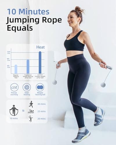 YOTTOY Cordless Jump Rope with Counter - Ropeless Jump Rope 2 In 1 with Large Cordless Ball-Weighted for Women with LCD Display (Blue) - Thumbnail 5
