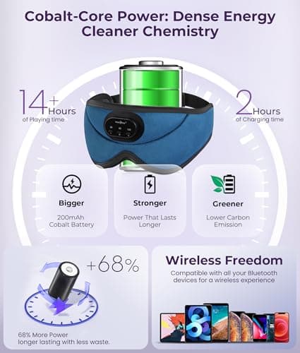 MUSICOZY 3D Bluetooth Sleep Mask with Headphones and Timer, Wireless Sleep Headphones for Side Sleepers, Eye Mask with Bluetooth Headphone, Unique Gifts for Men Women, Blue - Thumbnail 6