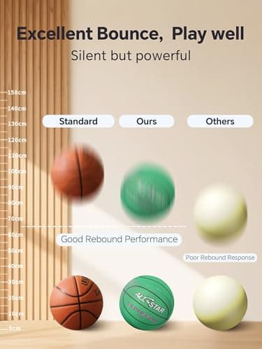 ALLINCOZY Covered Silent Basketball, Fabric Cover Soft Foam Airless Basketball, High Bounce, Noise-Free Training Ball, Gifts Packaging, Safe for Indoor Activities - Thumbnail 5
