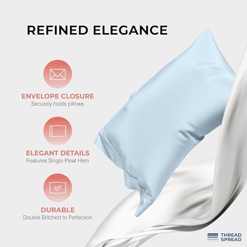 THREAD SPREAD 100% Egyptian Cotton King Size Sheets Set - Luxury 1200 Series Plush Collection Egyptian Cotton Sheets King Size (4 PC, Light Blue), Silky Soft, Cooling, 17" Deep Pocket Bed Set - Thumbnail 4