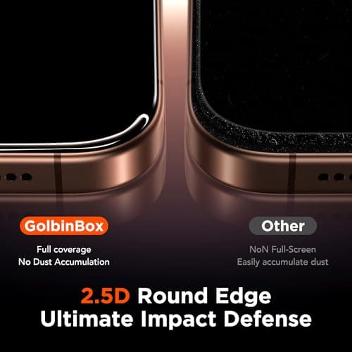 GolbinBox 3-Pack Privacy Screen Protector for iPhone 16 Pro 6.3 Inch,Military-Grade Shatterproof Anti-Spy HD Tempered Glass, Easy Installation,Dust and Bubble Free,9H Hardness,Anti - Fingerprint - Thumbnail 5