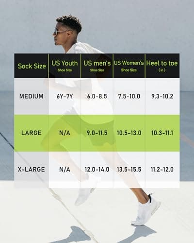 SITOISBE Men's No Show Compression Athletic Socks, Cushioned for Running Hiking, Large, Hi-viz Yellow-4 Pairs - Thumbnail 2