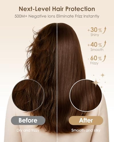 Ionic Hair Dryer with Diffuser - 160000RPM High-Speed Blow Dryer, 500 Millons Ions Frizz Free, Fast Drying for Women, Lightweight, Quiet, Professional Dryer for Curly or Straight Styles, Gift Idea - Thumbnail 3