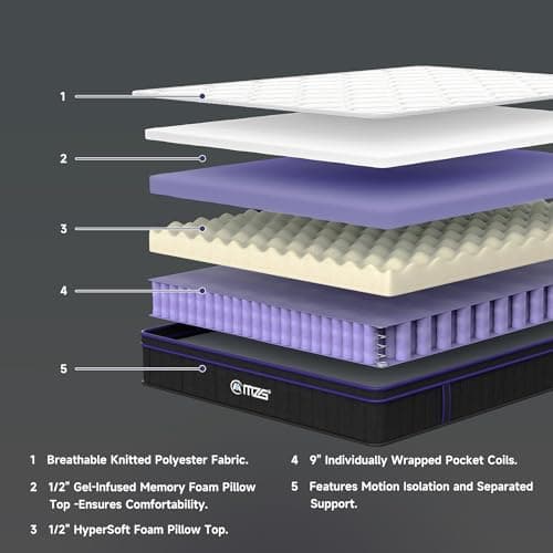 M MZG 10 Inch Queen Size, Hybrid Mattress, Medium Firm, Gel-Infused Memory Foam, Pillow Top, Pocket Coils, Cooling & Breathable, CertiPUR-US Certified, Fiberglass-Free, Mattress in a Box - Thumbnail 3