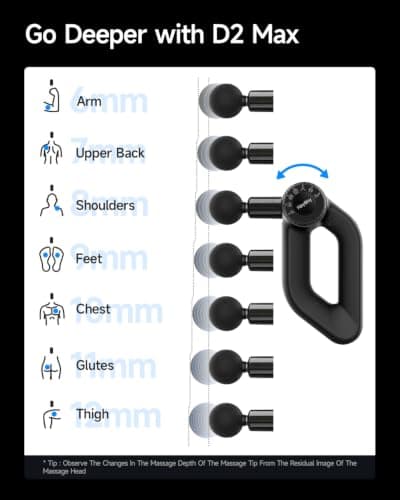 HEYCHY Percussion Massage Gun Deep Tissue with Adjustable Amplitude for Muscle Relief, Professional Handheld Massager for Neck, Back, Shoulder, Leg, Ideal for Men, Athletes, Black - Thumbnail 2
