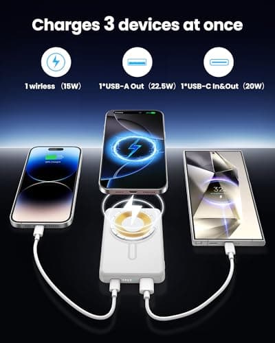 Aterob for Magsafe Power Bank 5000mAh, 0.57'' Ultra Slim Magnetic Battery Pack, 15W Wireless Magnetic Portable Charger, 20W PD Fast Charging, Battery Pack for iPhone 17/16/15/14/13/12 Series (White) - Thumbnail 5