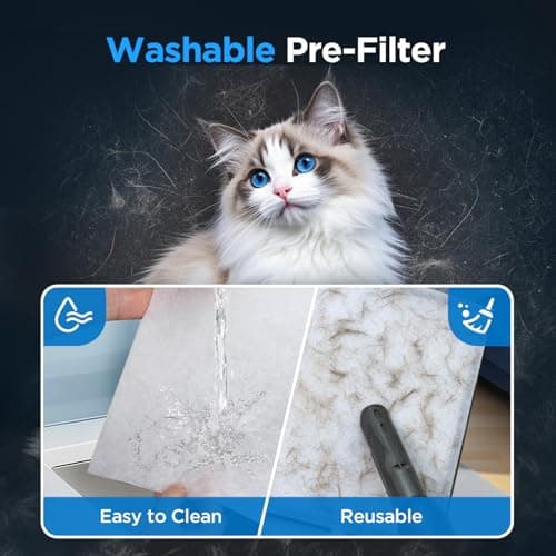 Air Purifiers for Home Large Room Up to 1300 Ft², MOOKA HEPA Air Purifier for Home Pets with Washable Pre-Filter, Fragrance, Air Cleaner for Pet Hair Odor in Bedroom, Dorm Room, Office, White - Thumbnail 5