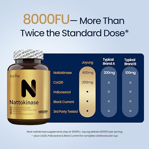 Joyung Nattokinase 8000FU - Cardiovascular & Blood Circulation Support Supplement - Includes Black Currant & CoQ10 for Heart Health & Vitality - Thumbnail 3