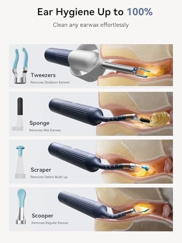 Ear Wax Removal Tool Camera: ZERONDER I35R Ear Cleaner with Flexible Ear Camera Otoscope - Visual Ear Pick Tweezers Wax Remover - Ear Cleaning Kit for Family - Thumbnail 5