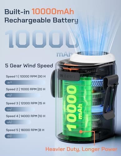 POKISEED Rugged Portable Fan, 10000mAh Rechargeable Battery, 40H Runtime, 5-Speed Turbo Cooling, Hands-Free Multi-Position Design for Construction, Jobsite, Warehouse, Farm, Camping(Black) - Thumbnail 2