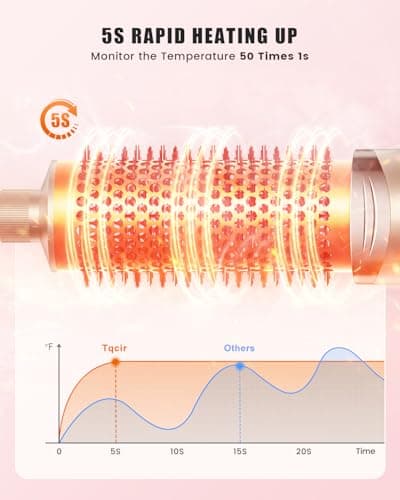 Tqcir 8-in-1 Professional Hot Air Styler&Hair Dryer Brush, Powerful Multi-Styler with Auto-Wrap Curler with Storage Case, Fast Drying Curling Straightening Volumizing Without Heat Damage - Thumbnail 5
