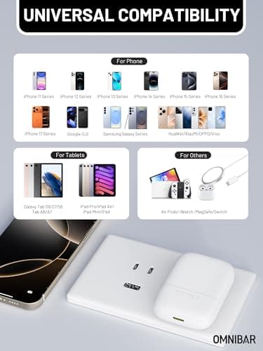Omnibar Slim Flat 30W USB C Charger Block, GaN Fast Wall Charger with Foldable Plug, PD 3.0 PPS Type C Power Adapter for iPhone 17/16/15 Series, Samsung Galaxy S26/S25, Pixel 10, iPad, AirPods, White - Thumbnail 6