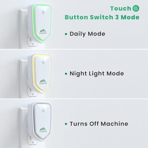 COMTAR Air Ionizers for Home (4 Pack), Negative Ion Filtration System, Quiet Air Freshener for Bedroom, Office, Kitchen, Portable Air Filter Odor, Smoke Dust, Pets, Eliminator, Mini Air Cleaner - Thumbnail 6