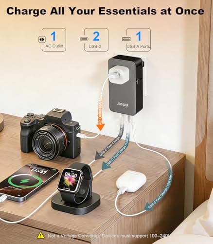 Jasput Universal Travel Adapter, 2026 Ultra-Slim Mini International Plug Adapter with 2 USB-C & 1 USB-A, PD 25W Fast Charging, 1 AC Outlet,Compatible with EU/UK/AU/Asia, Travel Essentials - Thumbnail 2