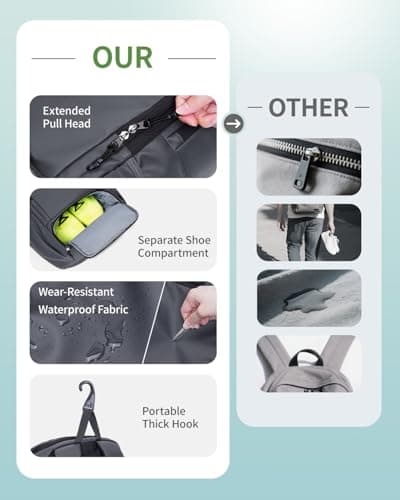 sportsnew Pickleball Bag, Waterproof Pickleball Backpack for Women Men with Shoe Compartment & Fence Hook, Gray Patent Pending - Thumbnail 3