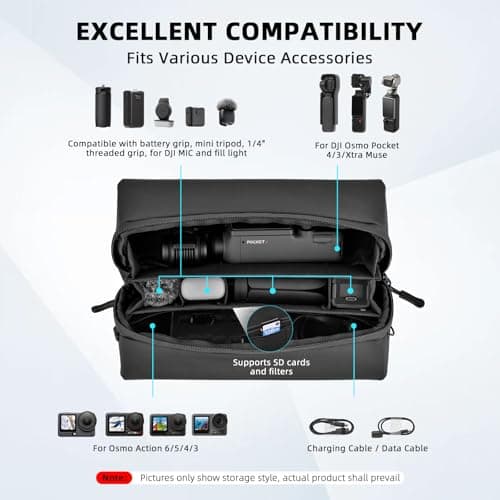 Flymile Pocket 4 3 Case for DJI Osmo/Xtra Muse, for Insta360 Luna Ultra Storage Shoulder Bag, Travel Pouch Protective Cover for DJI Osmo Pocket 4/3 Creator Combo Protector Accessories - Thumbnail 2
