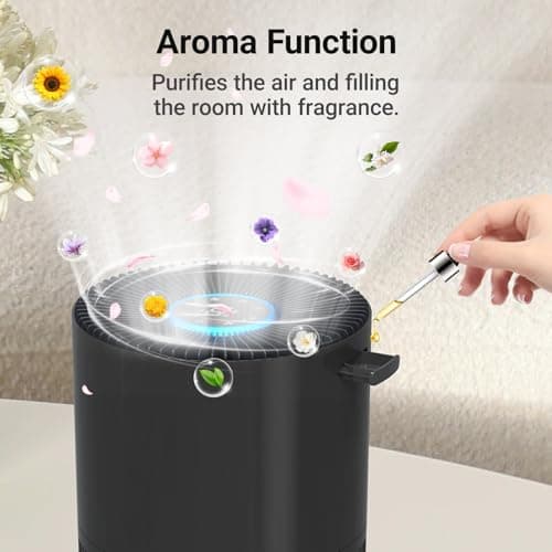 Air Purifiers for Home Large Rooms, Cobectal Air Cleaner with 3-in-1 Filter Covers up to 1650ft², Air Quality Sensor, Aroma Function & Sleep Mode, Pet Air Purifier, Black - Thumbnail 5